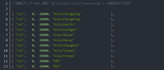 Php Ini Date Timezone Format